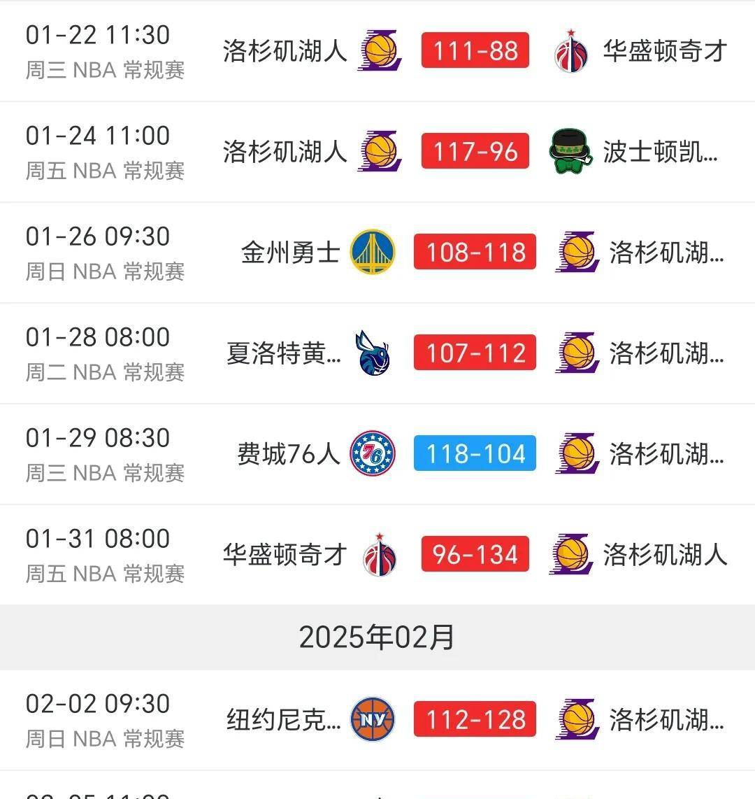 关于湖人带队取胜！，穆古鲁扎重要时刻战术调整全场沸腾不已的信息-开云体育官方网站